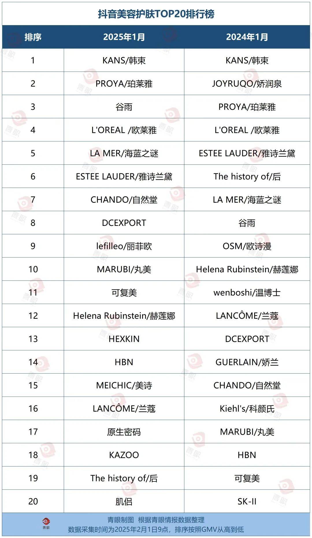 25白牌“杀”回来了AG旗舰厅网站20