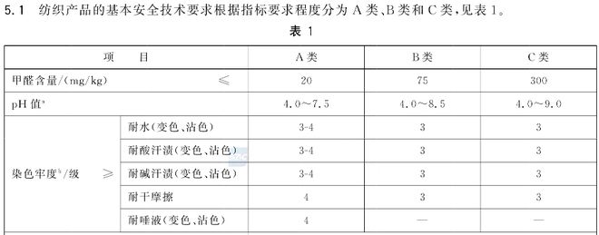 端化转型的Zara、HM再曝质量问题AG旗舰厅平台价格涨了质量却没跟上高(图2)