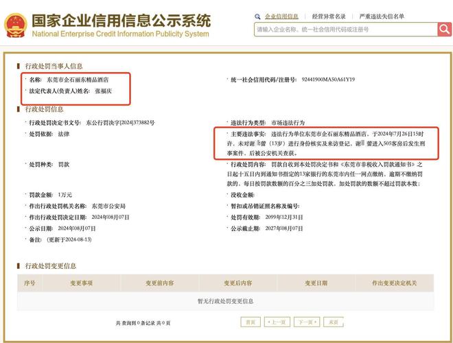 年人刑事案件东莞企石一酒店被罚AG旗舰厅网站发生两起涉未成(图3)