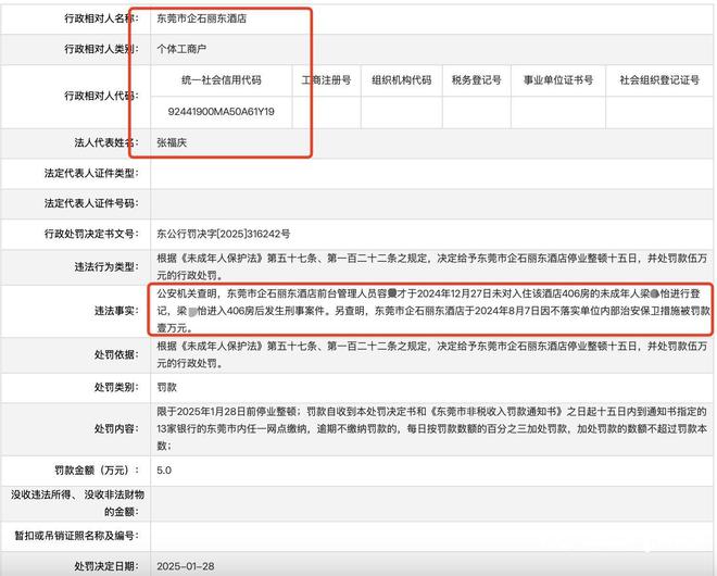 年人刑事案件东莞企石一酒店被罚AG旗舰厅网站发生两起涉未成(图2)